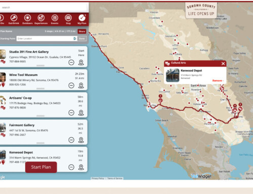 Integrated Trip Planning