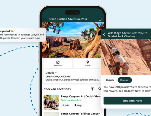 Introducing Point-Based Rewards: Turning Destination Visits into Prizes